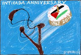 Intifada anniversary