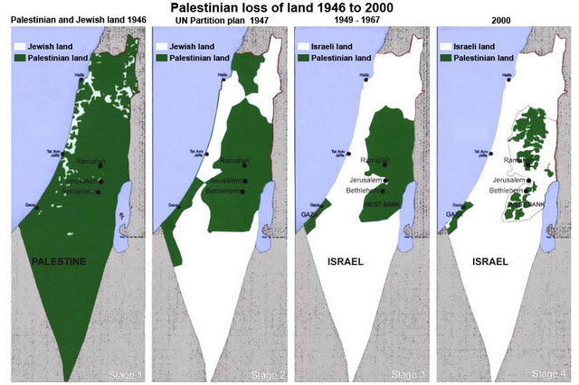 mappa dell'avanzata coloniale sionista