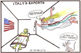 Italy's export