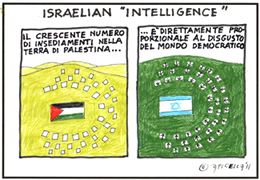 Israelian intelligence